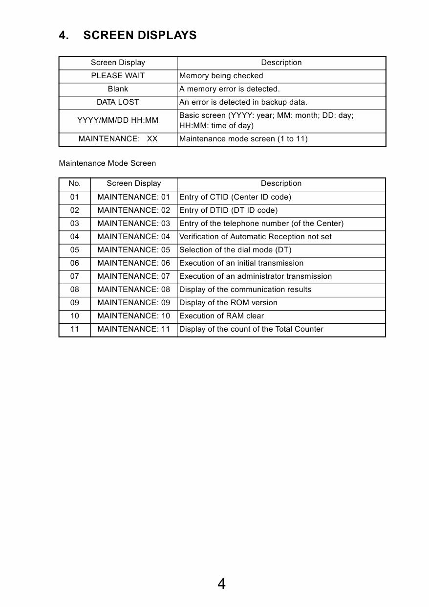 Konica-Minolta Options DT-201 Service Manual-3